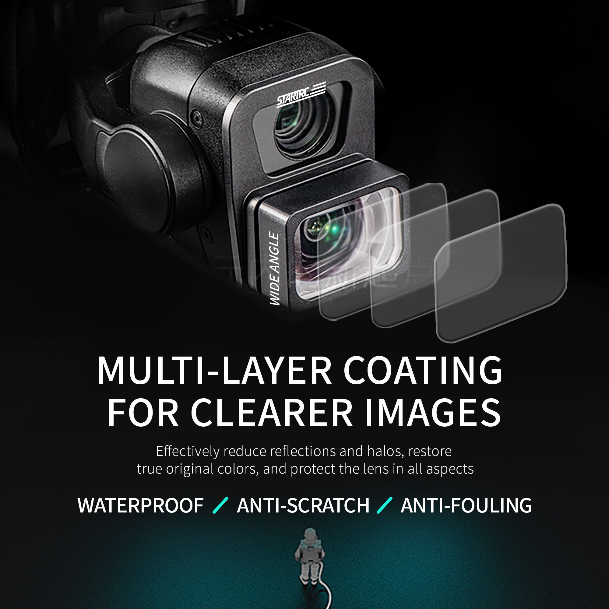 Filtro Gran Angular STARTRC PH - Dji Drone Air 3 reseña y precio